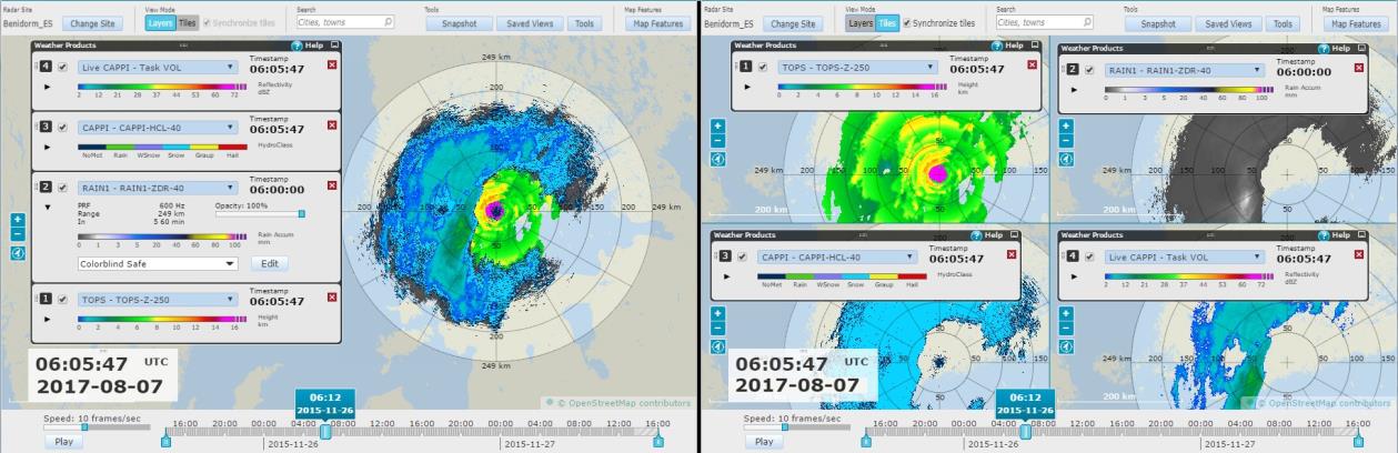 Weather Radar C-Band - 2